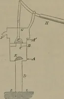 An illustration from Elements of natural philosophy (Volume 1) (1850)
