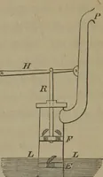 An illustration from Elements of natural philosophy (Volume 1) (1850)