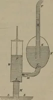An illustration from Elements of natural philosophy (Volume 1) (1850)