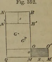 An illustration from Elements of natural philosophy (Volume 1) (1850)