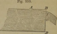 An illustration from Elements of natural philosophy (Volume 1) (1850)