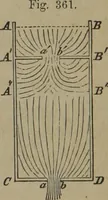 An illustration from Elements of natural philosophy (Volume 1) (1850)