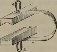 An illustration from Elements of natural philosophy (Volume 2-3) (1850)