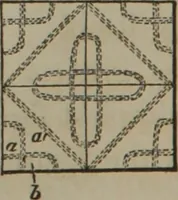 Picture 40 of 164 from Elements of natural philosophy (Volume 2-3) (1850), leaf 139