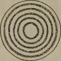 An illustration from Elements of natural philosophy (Volume 2-3) (1850)