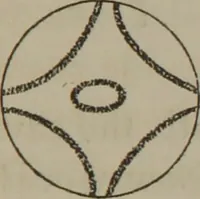 An illustration from Elements of natural philosophy (Volume 2-3) (1850)