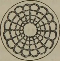 An illustration from Elements of natural philosophy (Volume 2-3) (1850)