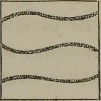An illustration from Elements of natural philosophy (Volume 2-3) (1850)