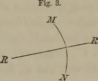 Picture 57 of 164 from Elements of natural philosophy (Volume 2-3) (1850), leaf 180