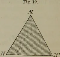 An illustration from Elements of natural philosophy (Volume 2-3) (1850)