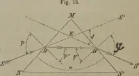 Picture 67 of 164 from Elements of natural philosophy (Volume 2-3) (1850), leaf 191