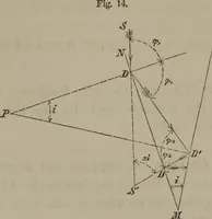 An illustration from Elements of natural philosophy (Volume 2-3) (1850)