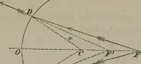 An illustration from Elements of natural philosophy (Volume 2-3) (1850)