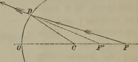 Picture 76 of 164 from Elements of natural philosophy (Volume 2-3) (1850), leaf 209