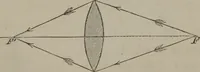 An illustration from Elements of natural philosophy (Volume 2-3) (1850)