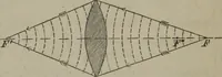 An illustration from Elements of natural philosophy (Volume 2-3) (1850)