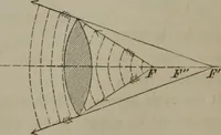 An illustration from Elements of natural philosophy (Volume 2-3) (1850)