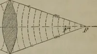 An illustration from Elements of natural philosophy (Volume 2-3) (1850)