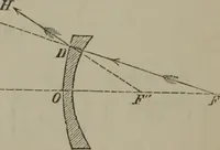 An illustration from Elements of natural philosophy (Volume 2-3) (1850)