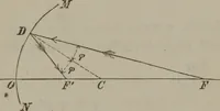 An illustration from Elements of natural philosophy (Volume 2-3) (1850)