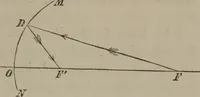An illustration from Elements of natural philosophy (Volume 2-3) (1850)