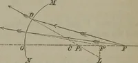 An illustration from Elements of natural philosophy (Volume 2-3) (1850)
