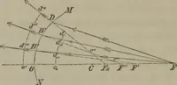 An illustration from Elements of natural philosophy (Volume 2-3) (1850)