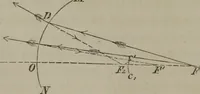 An illustration from Elements of natural philosophy (Volume 2-3) (1850)
