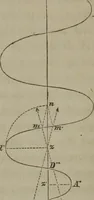 An illustration from Elements of natural philosophy (Volume 2-3) (1850)
