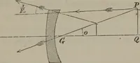 An illustration from Elements of natural philosophy (Volume 2-3) (1850)