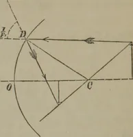 Picture 94 of 164 from Elements of natural philosophy (Volume 2-3) (1850), leaf 239