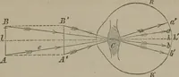 An illustration from Elements of natural philosophy (Volume 2-3) (1850)