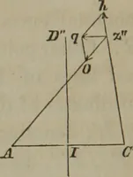 An illustration from Elements of natural philosophy (Volume 2-3) (1850)
