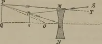 An illustration from Elements of natural philosophy (Volume 2-3) (1850)