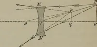 An illustration from Elements of natural philosophy (Volume 2-3) (1850)