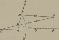 An illustration from Elements of natural philosophy (Volume 2-3) (1850)
