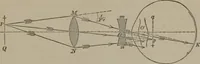 An illustration from Elements of natural philosophy (Volume 2-3) (1850)