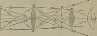 An illustration from Elements of natural philosophy (Volume 2-3) (1850)