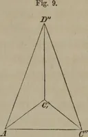 Picture 8 of 164 from Elements of natural philosophy (Volume 2-3) (1850), leaf 26
