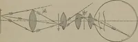An illustration from Elements of natural philosophy (Volume 2-3) (1850)