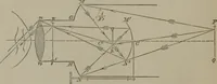 An illustration from Elements of natural philosophy (Volume 2-3) (1850)