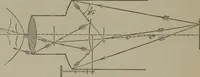 An illustration from Elements of natural philosophy (Volume 2-3) (1850)