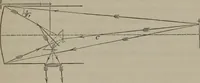 An illustration from Elements of natural philosophy (Volume 2-3) (1850)