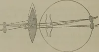 An illustration from Elements of natural philosophy (Volume 2-3) (1850)