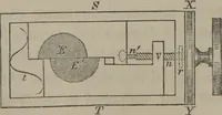 An illustration from Elements of natural philosophy (Volume 2-3) (1850)