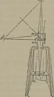 An illustration from Elements of natural philosophy (Volume 2-3) (1850)