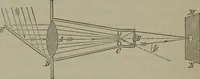 An illustration from Elements of natural philosophy (Volume 2-3) (1850)