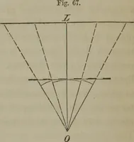 An illustration from Elements of natural philosophy (Volume 2-3) (1850)