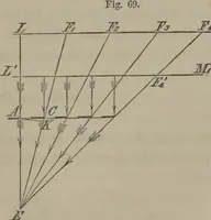 An illustration from Elements of natural philosophy (Volume 2-3) (1850)