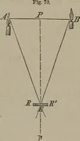 An illustration from Elements of natural philosophy (Volume 2-3) (1850)